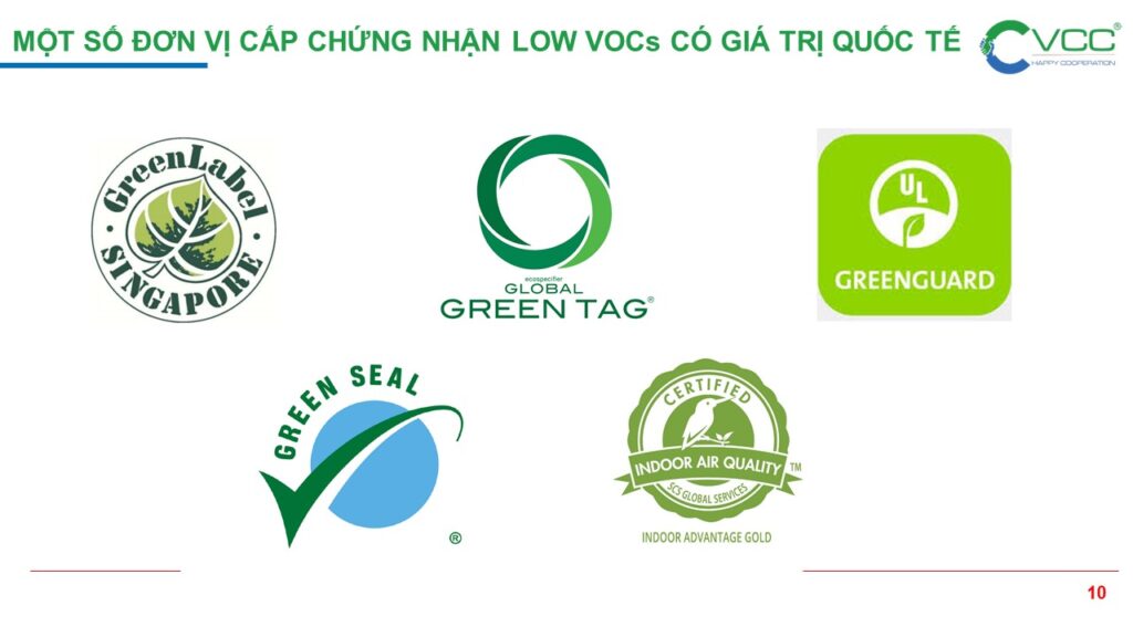 Một số đơn vị cấp chứng nhận Low VOCs có giá trị quốc tế VCC Sealant Sản xuất phân phối keo silicone và chất kết dính chuyên nghiệp Một số đơn vị cấp chứng nhận Low VOCs có giá trị quốc tế