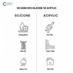 So sánh keo silicone và acrylic