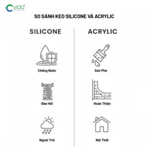 So sánh keo silicone và acrylic