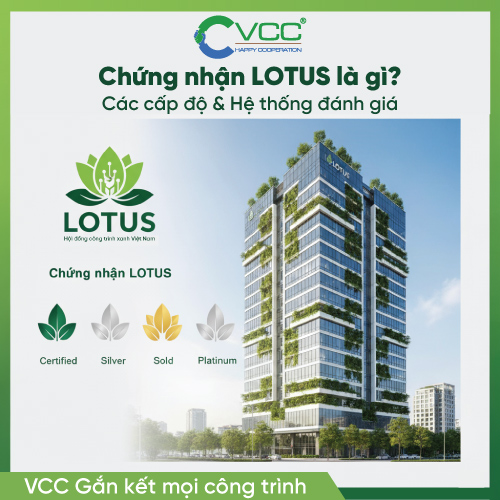 Chứng nhận LOTUS là gì? Các cấp độ & Hệ thống đánh giá