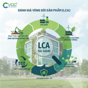 Đánh giá Vòng đời Sản phẩm (LCA- Life Cycle Accessment)