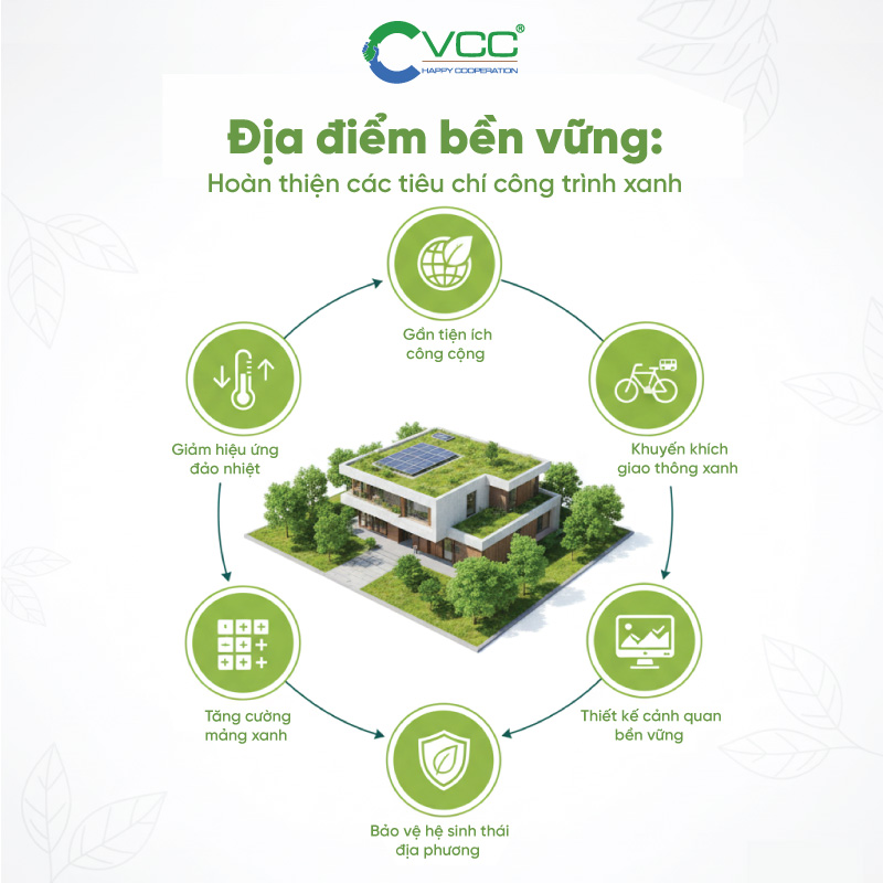 Địa điểm bền vững  VCC Sealant  Sản xuất phân phối keo silicone và chất kết dính chuyên nghiệp Địa điểm bền vững