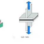 Độ bền cắt dính là yếu tố đầu tiên cần kiểm tra khi đánh giá chất lượng keo dán