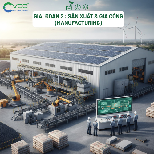 Giai đoạn 2 Sản xuất Gia công Manufacturing VCC Sealant Sản xuất phân phối keo silicone và chất kết dính chuyên nghiệp Giai đoạn 2 Sản xuất Gia công Manufacturing