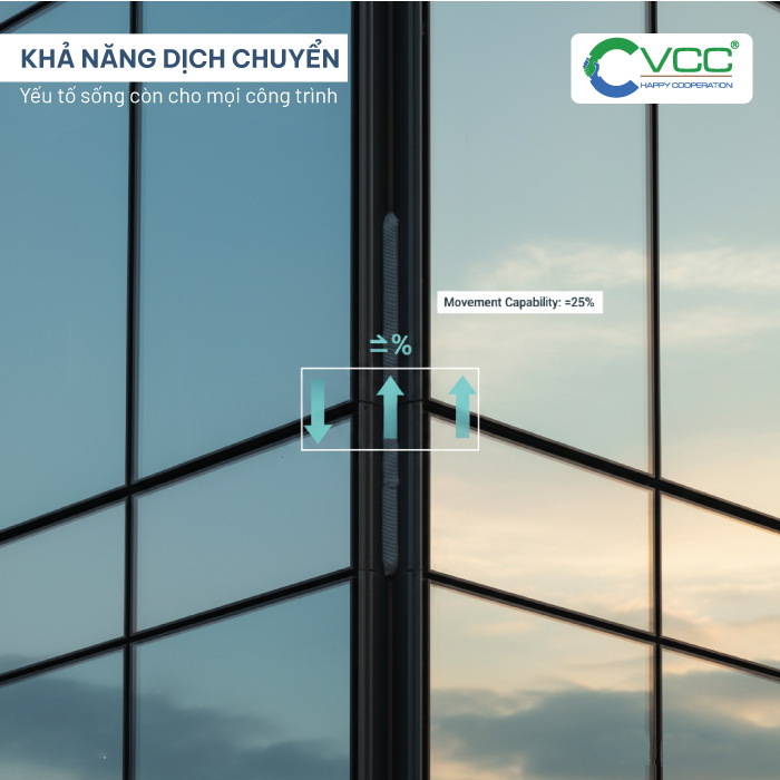 Khả năng dịch chuyển của keo trám