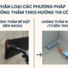 Sơ đồ Phân Loại Phương Pháp Chống Thấm Thuận Và Chống Thấm Ngược áp Lực Nước  Vcc Sealant   Sản Xuất Phân Phối Keo Silicone Và Chất Kết Dính Chuyên Nghiệp