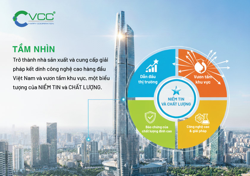 Tầm nhìn của VCC » VCC Sealant - Sản xuất, phân phối keo silicone và chất kết dính chuyên nghiệp Tầm nhìn của VCC