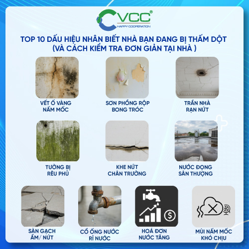 Top 10 Dấu hiệu nhận biết nhà bạn đang bị thấm dột