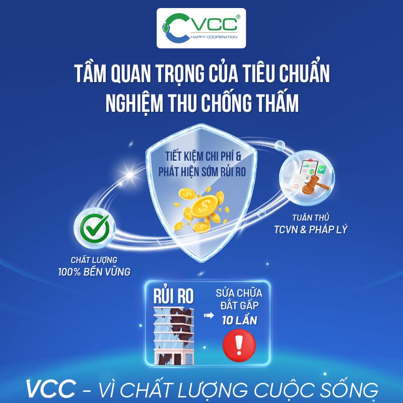 Tầm quan trọng của tiêu chuẩn nghiệm thu chống thấm
