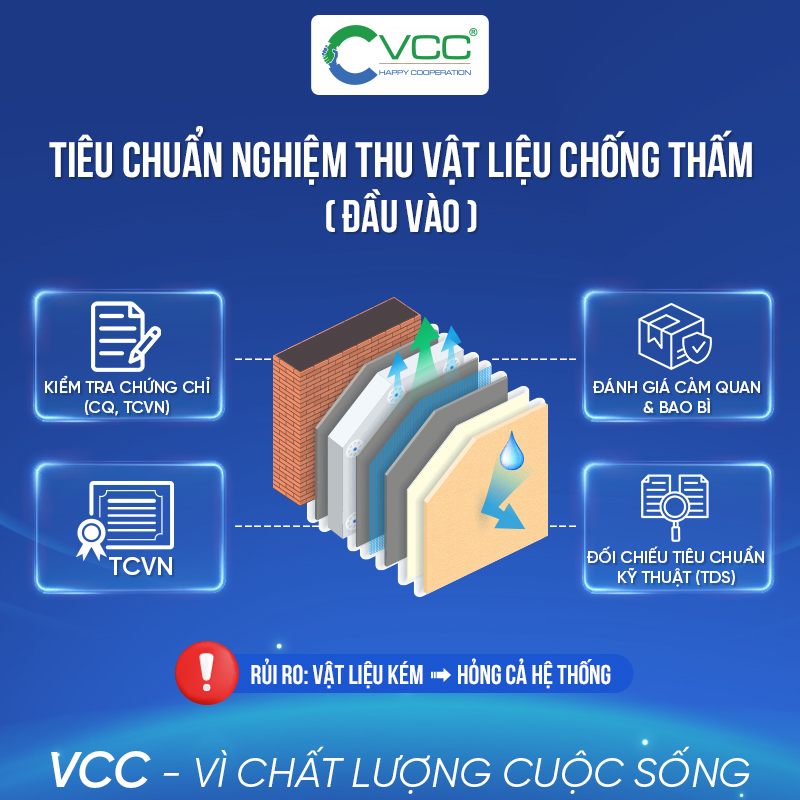 Tiêu chuẩn Nghiệm thu Vật liệu Chống thấm » VCC Sealant - Sản xuất, phân phối keo silicone và chất kết dính chuyên nghiệp Tiêu chuẩn Nghiệm thu Vật liệu Chống thấm
