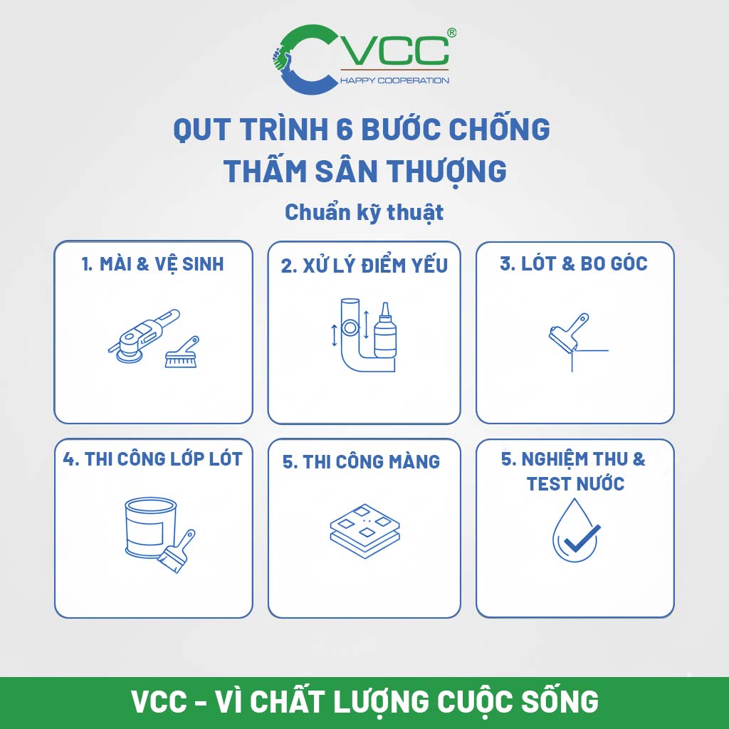 quy trình 6 bước chống thấm sân thượng » VCC Sealant - Sản xuất, phân phối keo silicone và chất kết dính chuyên nghiệp quy trình 6 bước chống thấm sân thượng