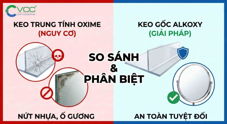 Keo trung tính Oxime và Alkoxy » VCC Sealant - Sản xuất, phân phối keo silicone và chất kết dính chuyên nghiệp Keo Trung Tính Gốc Oxime Và Gốc Alkoxy Vcc Sealant Sản Xuất Phân Phối Keo Silicone Và Chất Kết Dính Chuyên Nghiệp