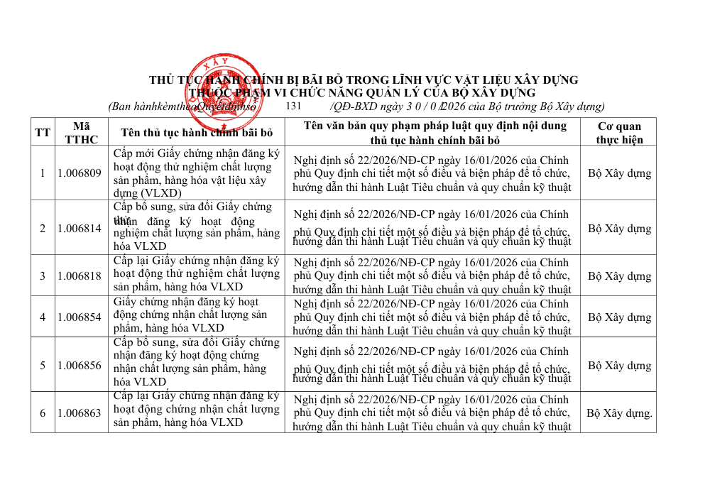   Vcc Sealant   Sản Xuất Phân Phối Keo Silicone Và Chất Kết Dính Chuyên Nghiệp