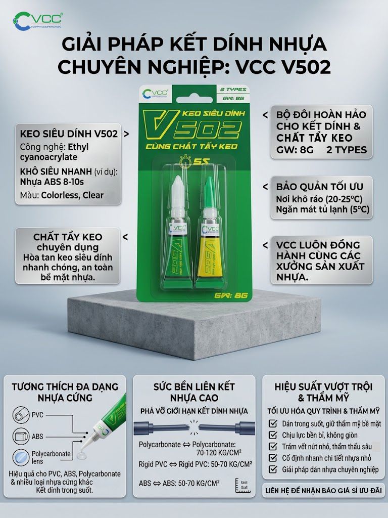 Keo Chuyên Dụng Cho Các Loại Nhựa Khó Dính Mang Lại Mối Liên Kết Trong Suốt Và đạt Sức Bền Liên Kết Lên đến 70 120 Kgcm2 Trên Nhựa Polycarbonate