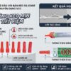 Hình ảnh Giới Thiệu Bộ đầu Vòi Bắn Keo Silicone Vcc Gồm 8 Vòi Kích Cỡ 6mm 10mm Và 2 Nắp Chuyển đổi So Sánh Kết Quả đường Keo Mịn đẹp Khi Dùng Vòi Vcc Và đường Keo Nham Nhở Khi Cắt Thủ Công  Vcc Sealant   Sản Xuất Phân Phối Keo Silicone Và Chất Kết Dính Chuyên Nghiệp