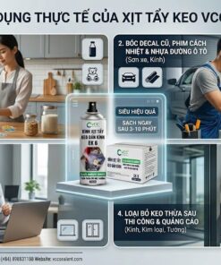 Hình ảnh minh họa ứng dụng xịt tẩy keo VCC EK-6 bao gồm: tẩy sticker đồ gia dụng, bóc decal và nhựa đường ô tô, gỡ tem giá thiết bị văn phòng và làm sạch keo thừa sau thi công quảng cáo.