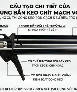 Sơ đồ cấu tạo súng bắn keo 2 thành phần VCC với thanh đẩy và cơ chế pit-tông đôi.