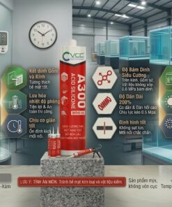 Một Infographic Ngang Chi Tiết Giới Thiệu Keo Silicone Vcc A300 Chai Keo Vcc A300 Lớn ở Trung Tâm Trong Bối Cảnh Xưởng Kính Hiện đại Hai Nhân Viên Vcc đang Cắt Kính Và Dán Kính Bể Cá 12 ô Thông Tin Lục Giác Mờ Hiển Thị Các đặc Tính Kỹ Thuật Như hệ Silicone Axit 1 Thành Phần khô Nhanh chống Thấm Độ Bám Dính Độ Dãn Dài 200 Và khả Năng Chịu Nhiệt Có Mẫu Màu Cảnh Báo ăn Mòn Và Các Logo Thương Hiệu Vcc  Vcc Sealant   Sản Xuất Phân Phối Keo Silicone Và Chất Kết Dính Chuyên Nghiệp