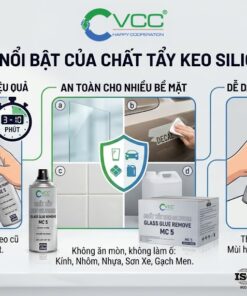 Infographic tổng hợp các đặc điểm nổi bật của chất tẩy keo silicone MC 5: tẩy keo siêu tốc 3-10 phút, an toàn cho sơn xe, kính, nhựa và thân thiện môi trường.