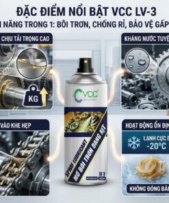 Infographic tóm tắt 4 đặc điểm nổi bật của mỡ bò dạng xịt VCC LV-3: bôi trơn chịu tải nặng, kháng nước chống rỉ, thẩm thấu sâu vào khe hẹp và chịu nhiệt độ từ -20 độ C đến 50 độ C..