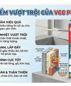 Đồ Họa Chi Tiết Về đặc điểm Keo Vcc Pu Foam Bao Gồm Cách âm Cách Nhiệt Nở Mạnh Lấp đầy Bám Dính Cực Tốt Và an Toàn Thân Thiện Môi Trường Hình ảnh Có Lon Keo Vcc 750ml Và Súng Bắn Chuyên Dụng  Vcc Sealant   Sản Xuất Phân Phối Keo Silicone Và Chất Kết Dính Chuyên Nghiệp