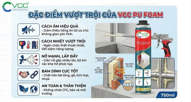 5 Đặc điểm nổi bật của Keo bọt nở VCC PU Foam 750ml » VCC Sealant - Sản xuất, phân phối keo silicone và chất kết dính chuyên nghiệp Đồ Họa Chi Tiết Về đặc điểm Keo Vcc Pu Foam Bao Gồm Cách âm Cách Nhiệt Nở Mạnh Lấp đầy Bám Dính Cực Tốt Và an Toàn Thân Thiện Môi Trường Hình ảnh Có Lon Keo Vcc 750ml Và Súng Bắn Chuyên Dụng Vcc Sealant Sản Xuất Phân Phối Keo Silicone Và Chất Kết Dính Chuyên Nghiệp