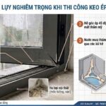 Infographic Mô Tả 6 Hệ Lụy Khi Thi Công Keo ép Góc 2 Thành Phần Sai Cách Gồm Cửa Xệ Cánh Hở Góc 45 độ Nước Mưa Thấm Túi Khí Bên Trong Oxi Hóa Ngầm Và Chi Phí Bảo Hành Liên Tục  Vcc Sealant   Sản Xuất Phân Phối Keo Silicone Và Chất Kết Dính Chuyên Nghiệp