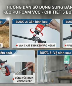 Hình ảnh đồ họa hướng dẫn 5 bước sử dụng súng bắn keo PU Foam VCC: làm sạch bề mặt, lắp bình keo bọt nở, điều chỉnh van áp suất, thao tác phun keo và vệ sinh súng bằng dung dịch chuyên dụng.