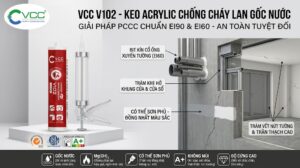 Tổng hợp ứng dụng keo acrylic chống cháy lan VCC V102: bịt kín cổ ống xuyên tường EI60, trám khe hở khung cửa và xử lý vết nứt tường, trần thạch cao với tính năng sơn phủ thẩm mỹ.
