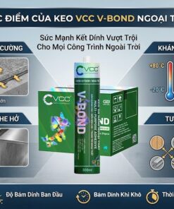 Infographic keo dán VCC V-Bond Ngoại thất siêu cường. Hình ảnh hiển thị các panel ứng dụng: công nhân ốp vách trang trí & biển hiệu Alu, Mica; công nhân dán gạch, đá Granite, đá Cẩm thạch; lắp đặt hệ thống lan can kim loại & sàn gỗ ngoại thất. Góc dưới bên trái là danh sách 5 tính năng với biểu tượng: chịu nhiệt rộng, thay thế đinh vít, kháng UV, đa vật liệu, siêu cường. Bên phải là hình ảnh chai keo đơn và thùng 24 chai.