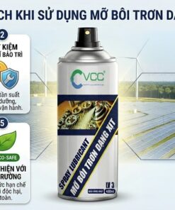 Một infographic ngang chi tiết hiển thị sáu ô thông tin đánh số xung quanh một chai xịt VCC LV-3 trung tâm. Ô số 4 ở góc dưới bên trái có một bàn tay cầm một chai xịt LV-3 thu nhỏ đang xịt, với văn bản 