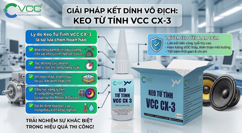 5 lý do Keo từ tính VCC CX-3 là sự lựa chọn hàng đầu cho vật liệu từ tính » VCC Sealant - Sản xuất, phân phối keo silicone và chất kết dính chuyên nghiệp Infographic Tổng Hợp ưu điểm Của Keo Từ Tính Vcc Cx 3 Bao Gồm Bám Dính Siêu Cường Khô Nhanh định Vị Tức Thì độ Nhớt Thấp Thẩm Thấu Tốt Chịu Lực Văng Ly Tâm Và an Toàn Môi Trường