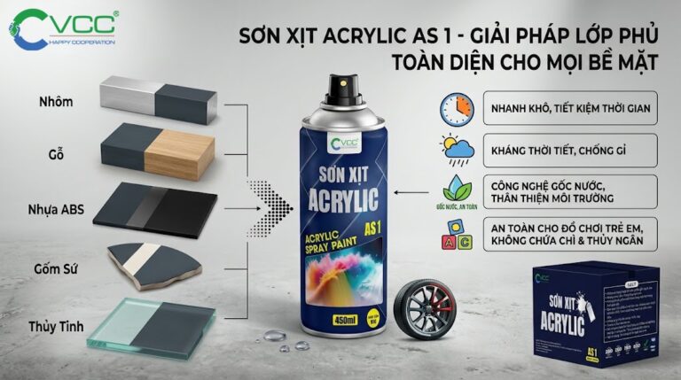 Sơn Xịt Acrylic As 1 Của Vcc Bám Dính Cực Tốt Trên Nhôm Gỗ Nhựa Abs Gốm Sứ Và Thủy Tinh Với Công Nghệ Gốc Nước an Toàn  Vcc Sealant   Sản Xuất Phân Phối Keo Silicone Và Chất Kết Dính Chuyên Nghiệp
