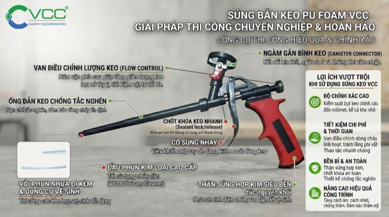 Đồ Họa Phân Tích Cấu Tạo Và ưu điểm Của Súng Bắn Keo Bọt Nở Pu Foam Vcc Sản Phẩm Có Thân Hợp Kim Và Van điều Chỉnh Thông Minh để Thi Công Chính Xác  Vcc Sealant   Sản Xuất Phân Phối Keo Silicone Và Chất Kết Dính Chuyên Nghiệp