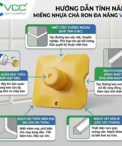 Sơ đồ Hướng Dẫn 5 Tính Năng Của Miếng Nhựa Chà Ron Vcc Bao Gồm Miết Góc Vuông Ngoài Mạch Cong Bán Nguyệt Mạch Bo Tròn Mạch Vát Phẳng Và Nắp đậy Bảo Quản Vòi Keo  Vcc Sealant   Sản Xuất Phân Phối Keo Silicone Và Chất Kết Dính Chuyên Nghiệp