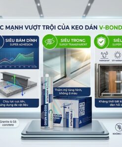 Infographic giới thiệu 3 tính năng cốt lõi của keo V-Bond Plus gồm siêu bám dính, siêu trong, siêu bền, cùng khả năng kháng UV, chống thấm và thân thiện môi trường trên đa dạng vật liệu gương, đá, gỗ, kim loại.