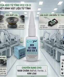 Infographic Các ứng Dụng Của Keo Từ Tính Vcc Cx 3 Trong Lắp Ráp Motor điện Sản Xuất Loa Cảm Biến Từ Tính Linh Kiện điện Tử Thiết Bị Quang Học Và Gia Công Nam Châm  Vcc Sealant   Sản Xuất Phân Phối Keo Silicone Và Chất Kết Dính Chuyên Nghiệp