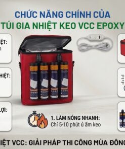 Infographic 7 chức năng chính của túi gia nhiệt keo Epoxy VCC: làm nóng nhanh 5-10 phút, cảm biến quá nhiệt an toàn, sưởi ấm đều bằng lớp giấy bạc, phù hợp cho keo E102, A500 và V-Bond.