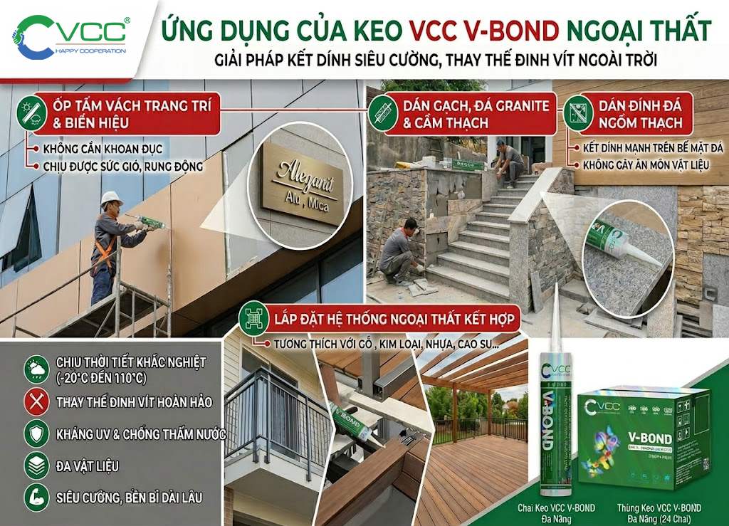 Keo VCC V-Bond Ngoại thất - Giải pháp kết dính siêu cường thay thế đinh vít. » VCC Sealant - Sản xuất, phân phối keo silicone và chất kết dính chuyên nghiệp Các ứng Dụng Thực Tế Của Keo Vcc V bond Ngoại Thất Trong Thi Công ốp đá Vách Ngăn Và Biển Hiệu Quảng Cáo Ngoài Trời