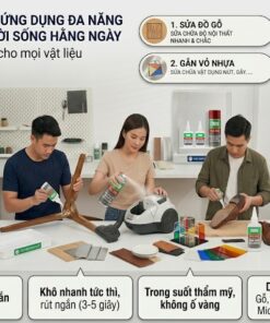 Infographic mô tả 4 ứng dụng của keo dán đa năng VCC 909: sửa đồ gỗ nội thất, gắn vỏ nhựa thiết bị gia đình, làm đồ handmade mica acrylic và sửa giày dép da cao su.