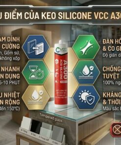 Infographic ngang 16:9 giới thiệu 6 ưu điểm của keo silicone axit VCC A300 nhãn đỏ: bám dính siêu cường 0.6 MPa, khô nhanh 5-10 phút, đàn hồi co giãn 200%, chống thấm 100%, kháng UV và chịu nhiệt. Hình ảnh người thợ đang thi công vách kính frameless trong showroom sang trọng. Có bảng màu W-B-C-G và cảnh báo không dùng cho kim loại.