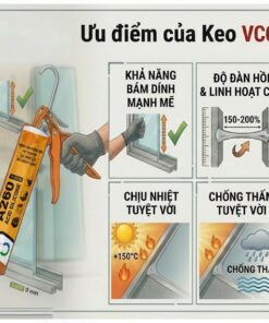 Hình ảnh ngang Infographic giới thiệu 4 ưu điểm kỹ thuật vượt trội của Keo Silicone Axit VCC A260 dán kính: bám dính mạnh mẽ, đàn hồi 550%, chịu nhiệt +150°C, và tiết kiệm chi phí.