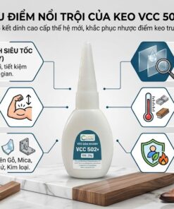 Infographic tổng hợp 6 ưu điểm nổi trội của keo dán nhanh VCC 502+: kết dính siêu tốc 3-5 giây, không để lại vết ố trắng cho mica, chịu lực kéo mạnh, bền nhiệt, dán đa năng trên gỗ, da, kim loại và an toàn cho người sử dụng.