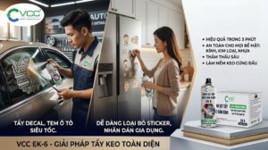 Hình ảnh so sánh ứng dụng xịt tẩy keo VCC EK-6: Kỹ thuật viên tẩy decal xe hơi và người dùng tẩy nhãn dán trên tủ lạnh gia đình, kèm logo và thùng sản phẩm VCC.