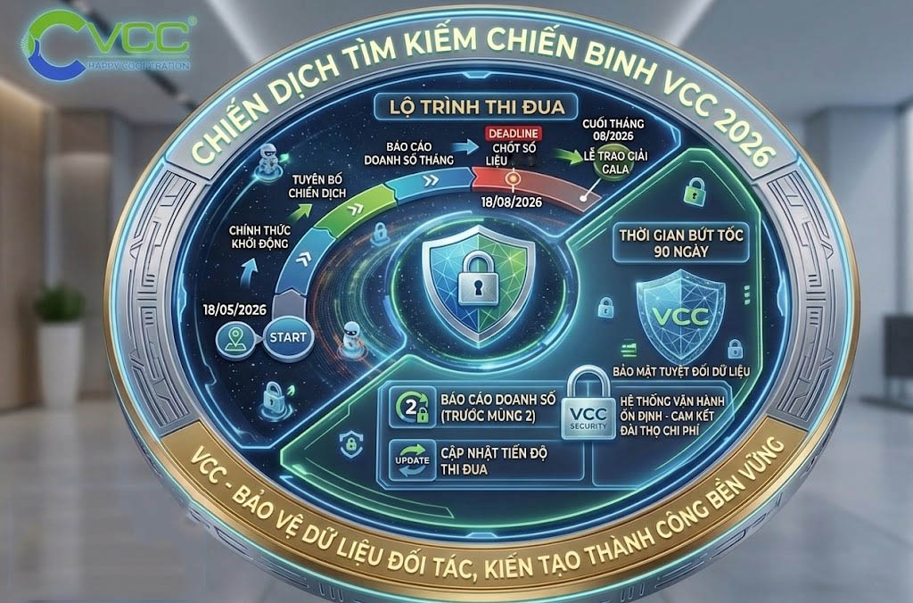 Circular Infographic About Vcc 2026 Security Program Featuring a Central Shield Timeline Arrows and Vietnamese Labels  Vcc Sealant   Sản Xuất Phân Phối Keo Silicone Và Chất Kết Dính Chuyên Nghiệp