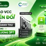 Infographic Giải Thích Lý Do Doanh Nghiệp Chuyển đổi Từ Lương Doanh Thu Sang Mô Hình Lương 3p Toàn Diện Tại Vcc Nhằm Thúc đẩy Hiệu Suất Công Việc  Vcc Sealant   Sản Xuất Phân Phối Keo Silicone Và Chất Kết Dính Chuyên Nghiệp