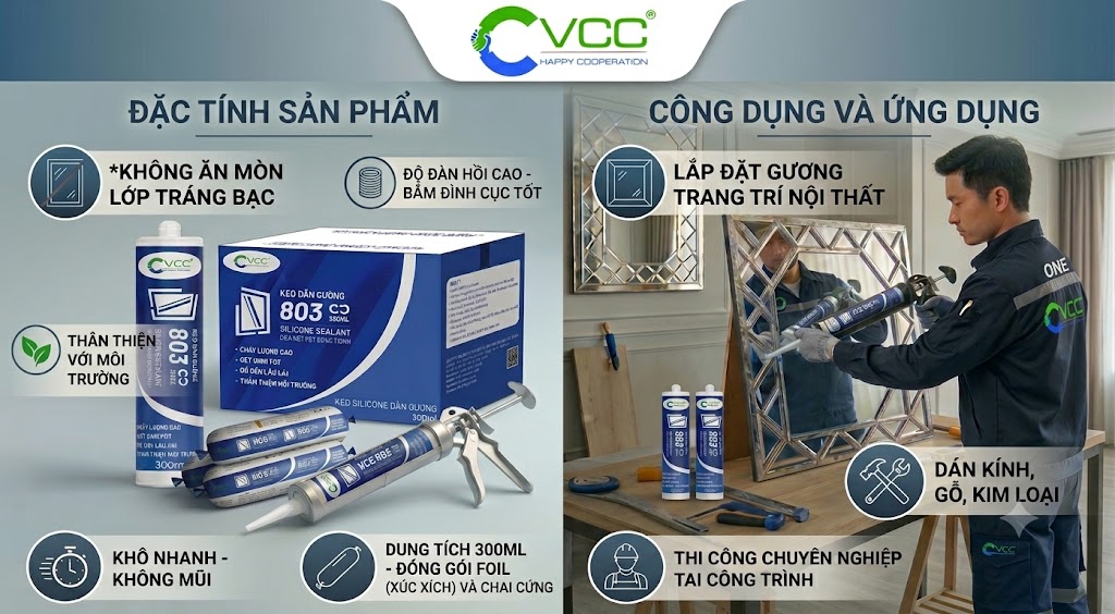 Đặc tính và ứng dụng keo dán gương VCC 803 » VCC Sealant - Sản xuất, phân phối keo silicone và chất kết dính chuyên nghiệp Infographic Chi Tiết đặc Tính Quy Cách đóng Gói Và ứng Dụng Thi Công Keo Silicone Dán Gương Vcc 803 Không ăn Mòn Lớp Tráng Bạc Vcc Sealant Sản Xuất Phân Phối Keo Silicone Và Chất Kết Dính Chuyên Nghiệp