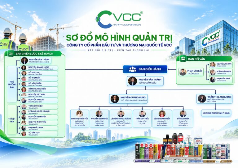 Sơ đồ tổ chức & Mô hình quản trị VCC – VCC Sealant - Sản xuất, phân phối keo silicone và chất kết dính chuyên nghiệp Sơ đồ Tổ Chức Mô Hình Quản Trị Công Ty Cổ Phần đầu Tư Và Thương Mại Quốc Tế Vcc Vcc Sealant Sản Xuất Phân Phối Keo Silicone Và Chất Kết Dính Chuyên Nghiệp