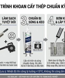 Quy trình 5 bước khoan cấy thép chuẩn kỹ thuật với keo khoan cấy bê tông VCC E168: Khoan tạo lỗ, làm sạch bụi, loại bỏ 4 lần bóp cò đầu tiên, bơm keo 2/3 lỗ và bảo dưỡng đóng rắn theo nhiệt độ