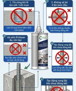 Tổng hợp các sai lầm kỹ thuật nguy hiểm khi dùng keo khoan cấy thép VCC E168: Thi công lỗ khoan ẩm ướt, không xả bỏ 4 lần bóp cò đầu, vệ sinh bụi bẩn không sạch và tác động rung lắc khi keo chưa khô hoàn toàn